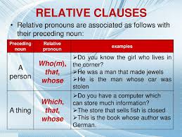 Relative pronouns ضمائر الوصل في اللغة الانجليزية (who, which and that) Ppt Relative Clauses Powerpoint Presentation Free Download Id 4876078