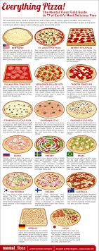 everything pizza 17 of earths most delicious pies mental