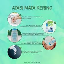 Insto Dry Eyes Solusi Bye Mata Kering Obat Tetes Mata Terbaik Mengobati Mata Kering Dryeyeducation Infographic Eyes Eyedr Tetes Mata Mencuci Tangan Anjuran