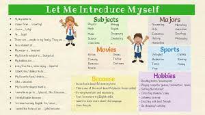 People who rely on dummies, rely on it to learn. How To Introduce Yourself How To Give Self Introduction In English With Examples Youtube