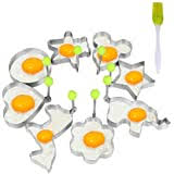 A wide variety of pancake batter dispenser options are available to you, such as feature, baking & pastry tools type. Amazon Com Tovolo Pancake Pen Assorted Colors Refrigerator Magnets Kitchen Dining