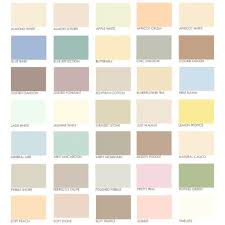 Dulux Emulsion 2025 Colour Chart