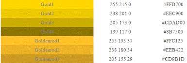 Gold, also called golden, is a color. Yellow Color Code Html Atomussekkai Blogspot Com