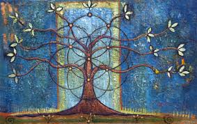 Image result for Tree of life