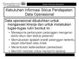 Check spelling or type a new query. Sistem Informasi Akuntansi Siklus Pendapatan Penjualan Dan Penagihan