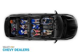 Hyundai palisade rear cargo space. 2021 Hyundai Palisade Vs 2021 Chevy Traverse Valley Chevy