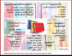 ملف الإنجاز Portfolioarab Twitter