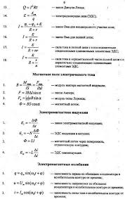 все формулы по физике 7 9 класс для огэ Formuly Fizika Fizika Shkolniki Matematika