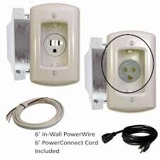 Male 3 Prong Receptacle For Wall Mount Tv Doityourself Com Community Forums
