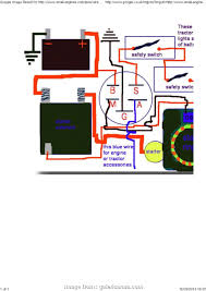 Close the hood on your lawn tractor, insert the. Riding Mower Ignition Switch Wiring Diagram Turbine Wind Generator Wiring Diagram Power Poles Yenpancane Jeanjaures37 Fr