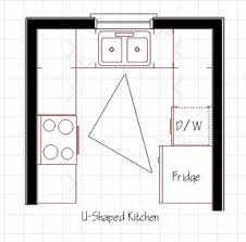 Layout is usually the most common issue and there are a lot of considerations many people often overlook, says mcgilvray. Kitchen Design Drawings Computer Aided Drafting Design