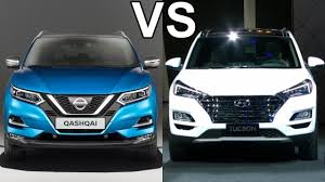 2019 Nissan Qashqai Vs Hyundai Tucson World Car