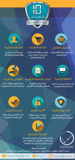 pin on المواطنة الرقمية