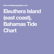 Eleuthera Island East Coast Bahamas Tide Chart