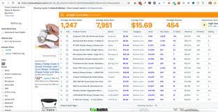The sales estimator is powered by the accusales™, is the industry's most accurate sales estimation algorithm for products on amazon. Jungle Scout Review 2021 The Best Amazon Product Research Tool