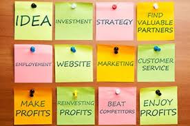 What Is An Organization Definition And Meaning Start Up Business Business Planning Creating A Business