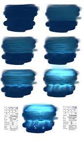 Easy Water Tutorial By Ryky On Deviantart Digital Painting Tutorials Digital Painting Techniques Water Tutorial