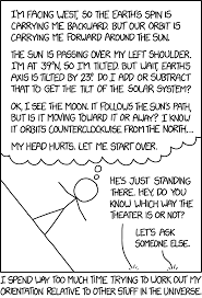 March 3rd 2018 Xkcd Co Spatial Science Memes Stick Figures