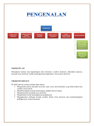 Bm stpm penggal 1 (2015). Nota Mikroekonomi Stpm Penggal 1 Bab 1