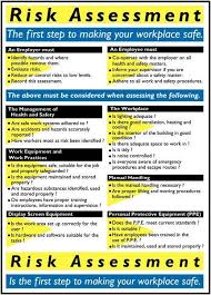 Risk Assessment Wallchart In 2020 Health And Safety Poster Workplace Safety Tips Occupational Health And Safety