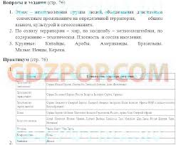 литература 6 класс 2 часть ответы на вопросы коровина Diagnosticheskaya Rabota Po Matematike 11 Klass 22 Noyabrya 2017 Otvety Algebra Blog