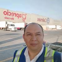 2400+ "Collazo" profiles