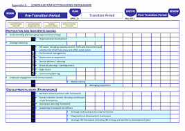 Knowledge Transfer Plan Template Elegant 009 Job Transition Plan Template Knowledge Transfer F In 2020 Business Plan Template Simple Business Plan Template How To Plan