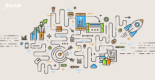 Purchasing & logistics reports to: 6 Critical Procurement Goals For 2020 And Beyond Frevvo Blog