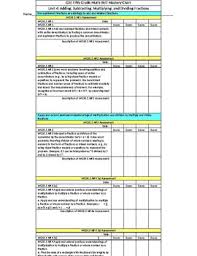 5th Grade Gse Math Skill Mastery Chart Fractions Add Subt Mult Divide