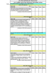 5th Grade Gse Math Skill Mastery Chart Fractions Add Subt Mult Divide