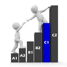 Сайт 1с и партнерский форум. Study English Level C1 Englishradar