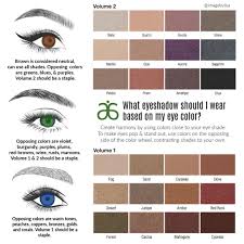 What Color Eyeshadow Should I Wear Arbonne Makeup Arbonne Cosmetics Arbonne Makeup Tutorial