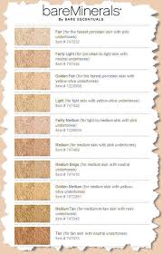 Bare Minerals Foundation Swatches I Am The Color Fair