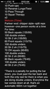 2 push presses (125/85 lb) + 2 burpees; 60 Partner Wod S Ideas In 2021 Wod Crossfit Wod Partner Workout