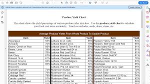 Food Cost Sheet Demo Youtube