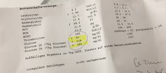 Die tabelle zeigt normalwerte und erhöhte werte für den ogtt: Zuckertest Schwangerschaftsdiabetes Juni 2019 Babyclub Seite 13 Babycenter