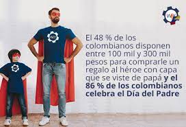 El día del padre en colombia constituye una fecha importante en nuestra tradición cultural, es la ocasión perfecta para fortalecer los lazos con ese ser tan especial, también es una gran oportunidad para reconocer el esfuerzo que hace un padre para sus hijos y va generando en los niños el hábito. Estrategias Para Aumentar Tus Ventas En El Dia Del Padre En Colombia