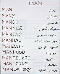 Pin By Arwa On English Vocabulary English Words Learn English Vocabulary Learn English Words
