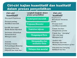 Penelitian kuantitatif adalah metode untuk mencari dan mengumpulkan data yang bisa diukur dengan angka atau persentase, biasanya data yang diperoleh akan diolah lebih lanjut dengan menggunakan model, teori. Pendekatan Kuantitatif Dan Kualitatif Ppt Download