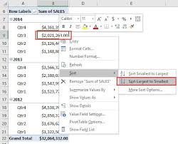 50 Things You Can Do With Excel Pivot Tables Free Microsoft Excel Tutorials Microsoft Excel Tutorial Excel Tutorials Excel Shortcuts