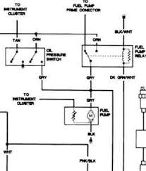What is going on with this ghost problem. Chevy Blazer Fuel Pump Diagram Chevrolet S10 Wiring Diagram