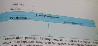 We researched and compiled a list of 27 free dating sites that will not charge you to access all their features. Haki Adalah Brainly Hak Kekayaan Intelektual Dan Dasar Hukumnya