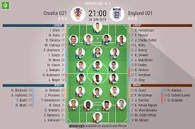 We can make changes and we'll need to. Croatia U21 V England U21 As It Happened