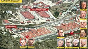 alaattin çakıcı sedat peker ile ilgili görsel sonucu
