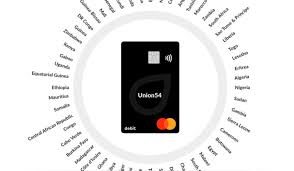 Central kyc registry (ckycr) is a centralized repository of kyc records of customers in the financial sector with uniform kyc norms. Pan African Challenger Union54 To Launch In 2021 Fintech Futures