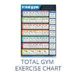 77 Prototypic Total Gym Chart