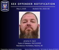 Who is anonymous participant 497?