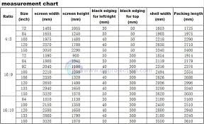 Projector Screen Size Chart Qmsdnug Org