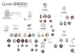 family tree got season 6 game of thrones in 2019 game of