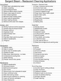 Check out our kitchen sinks and faucets for an extra accent. Restaurant Checklist Template Google Search Training Tips Restaurant Cleaning Restaurant Kitchen Equipment Restaurant Equipment